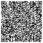 QR code with Communication Implementation Specialists contacts