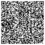 QR code with Netversant Solutions LLC contacts