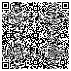 QR code with Structured Cabling Solutions contacts