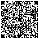 QR code with Jefferson Historical Museum contacts