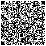 QR code with Sulphur Springs Valley Electric Cooperative Inc Charitable contacts