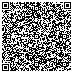 QR code with Watt's Brothers Cable Construction contacts
