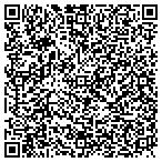QR code with Electrical Construction Specialist contacts