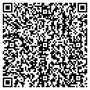 QR code with Sumter Utilities Inc contacts
