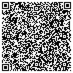 QR code with Puget Sound Gas Piping contacts