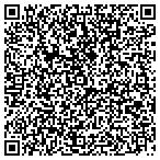 QR code with Petroleum Installation Specialists L L C contacts