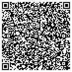 QR code with Point Placement Systems, LLC contacts