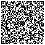 QR code with Goldsmith Construction contacts