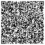 QR code with Performance Energy Services, L L C contacts