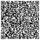 QR code with Pipeline Products Specialty Company contacts