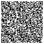 QR code with Brinker Jones Envinronmental contacts