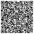 QR code with Mike's & Ike Cooling & Heating contacts