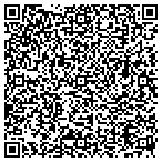QR code with Indianhead Pipeline Services L L C contacts