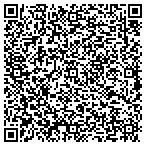 QR code with Ralph Arditos Ditching Andpipeline Co contacts