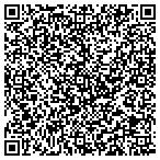 QR code with Southwest Pipeline Engineers Inc contacts