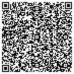 QR code with Telecommunications Data Systems contacts