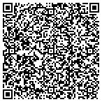 QR code with Institutional Network Communications LLC contacts