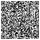 QR code with Mel Wagner Telephone Constr CO contacts