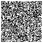QR code with Mergednet contacts