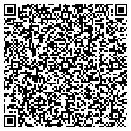 QR code with Pipeline Solutions LLC contacts