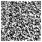 QR code with Subterrain Technologies Inc contacts