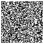 QR code with Nelson Case Corp contacts