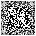 QR code with Thetubconnection contacts