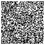 QR code with Alliance Pallet and Recycle contacts