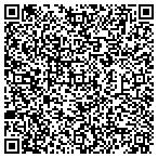 QR code with Avid Pallet Services, LLC contacts