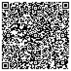 QR code with Pallets Plus Inc contacts