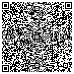 QR code with Broad River Pallets contacts