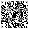 QR code with Juanito Pallet contacts