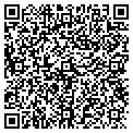 QR code with Mettler Pallet Co contacts