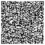 QR code with Pallet Express of Jacksonville, Inc. contacts
