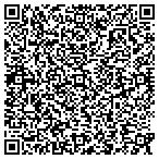QR code with Balkin Products Inc contacts