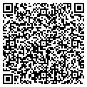 QR code with Betts Pallets contacts