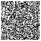 QR code with Markleville Pallets, Skids & More! contacts