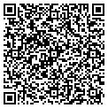 QR code with Richard Nalow contacts