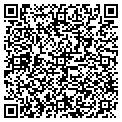 QR code with Richards Pallets contacts
