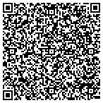 QR code with Ruma's Pallet World of New England contacts