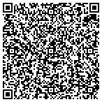 QR code with Specialty Wood Products contacts