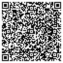 QR code with Cox Wood Preserving Company contacts