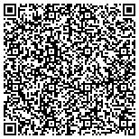QR code with Land And Sea Forest Products Of Pennsylvania Corporation contacts