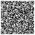 QR code with Preserving & Protecting Structure contacts