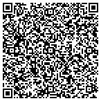 QR code with Hanson Woodturning contacts