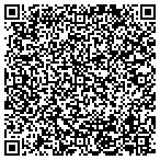 QR code with Just Johnsons Millworks contacts