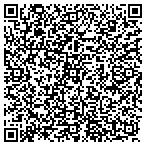 QR code with Richard Mc Donald Wood Carving contacts