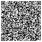 QR code with Southern Landscape Materials contacts
