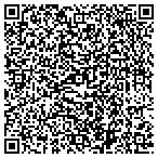 QR code with Virginia's Resources Recycled LLC contacts