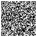 QR code with Inkberry contacts